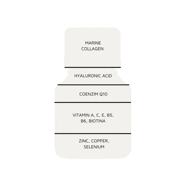 SKIN FORMULA · COLÁGENO PARA PIEL · PLAN 27 DÍAS