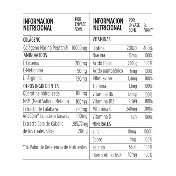 HAIR FORMULA · COLÁGENO PARA PELO · PLAN 180 DÍAS